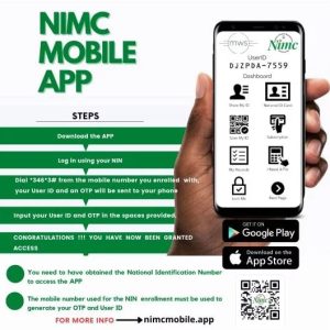 How to convert NIN slip to card